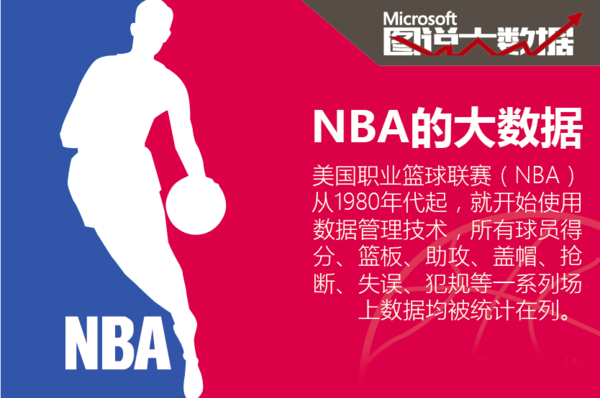 继续争胜