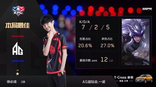 击季后赛已