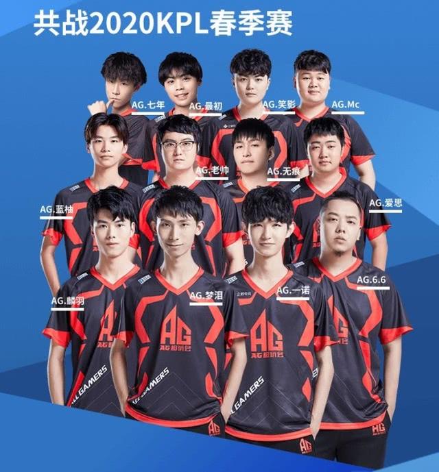 哈里