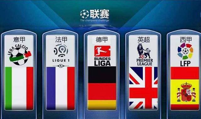 轮转合理的